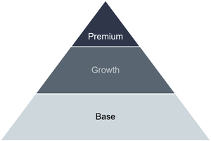 Client-Pyramid-cem-160807cm.png