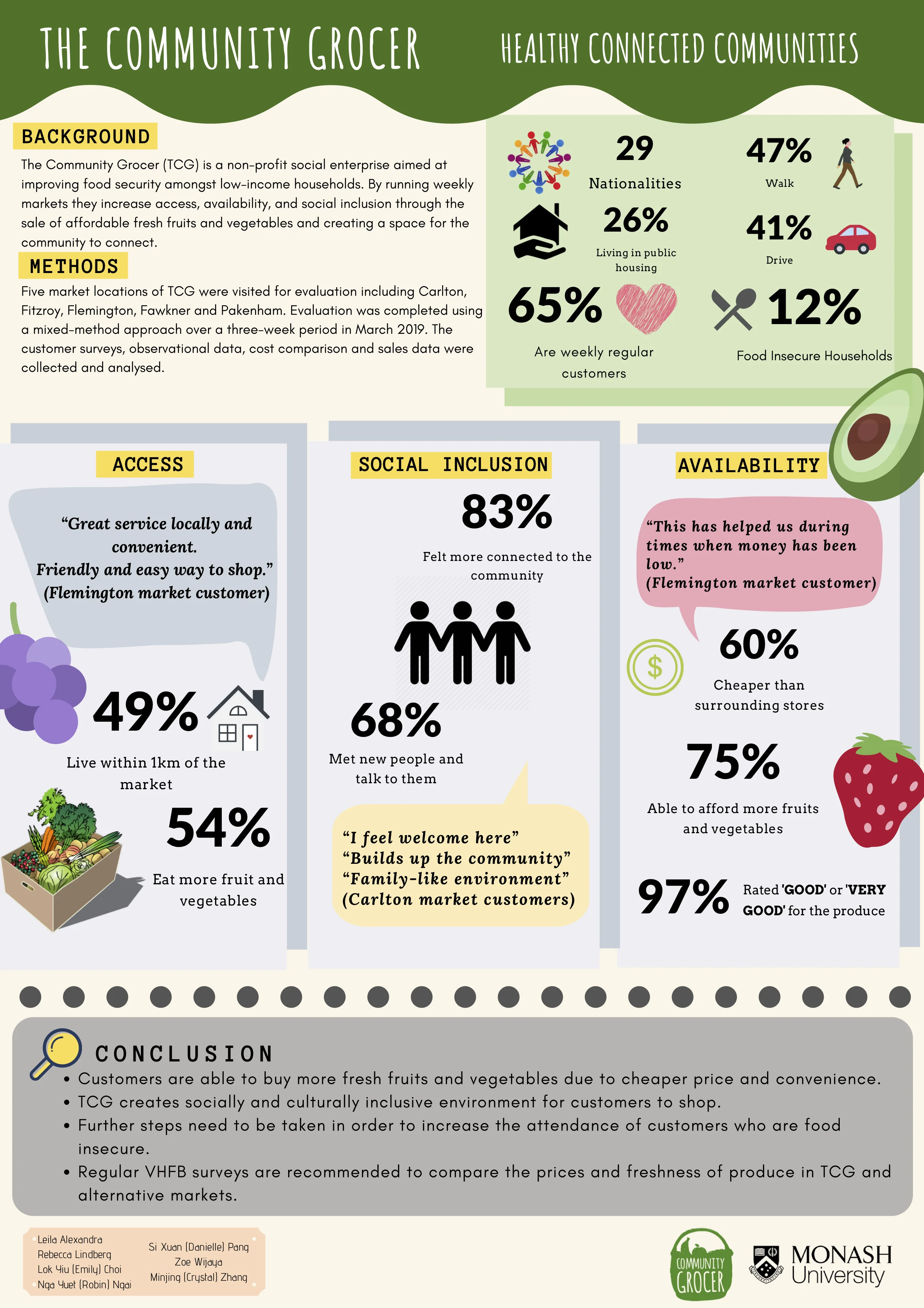 TCG infographic 2019.jpg