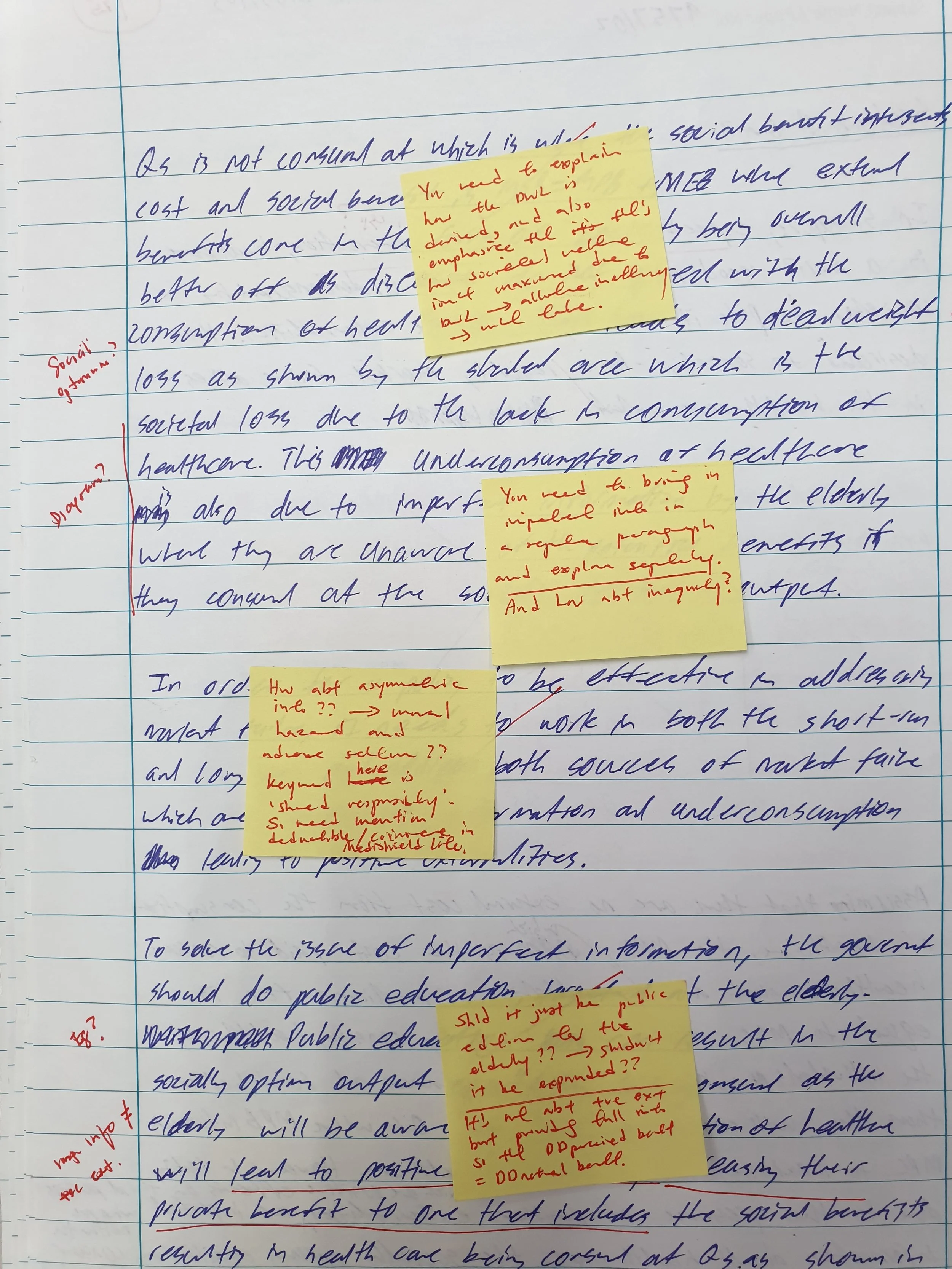 Economics Prelims Scripts Review