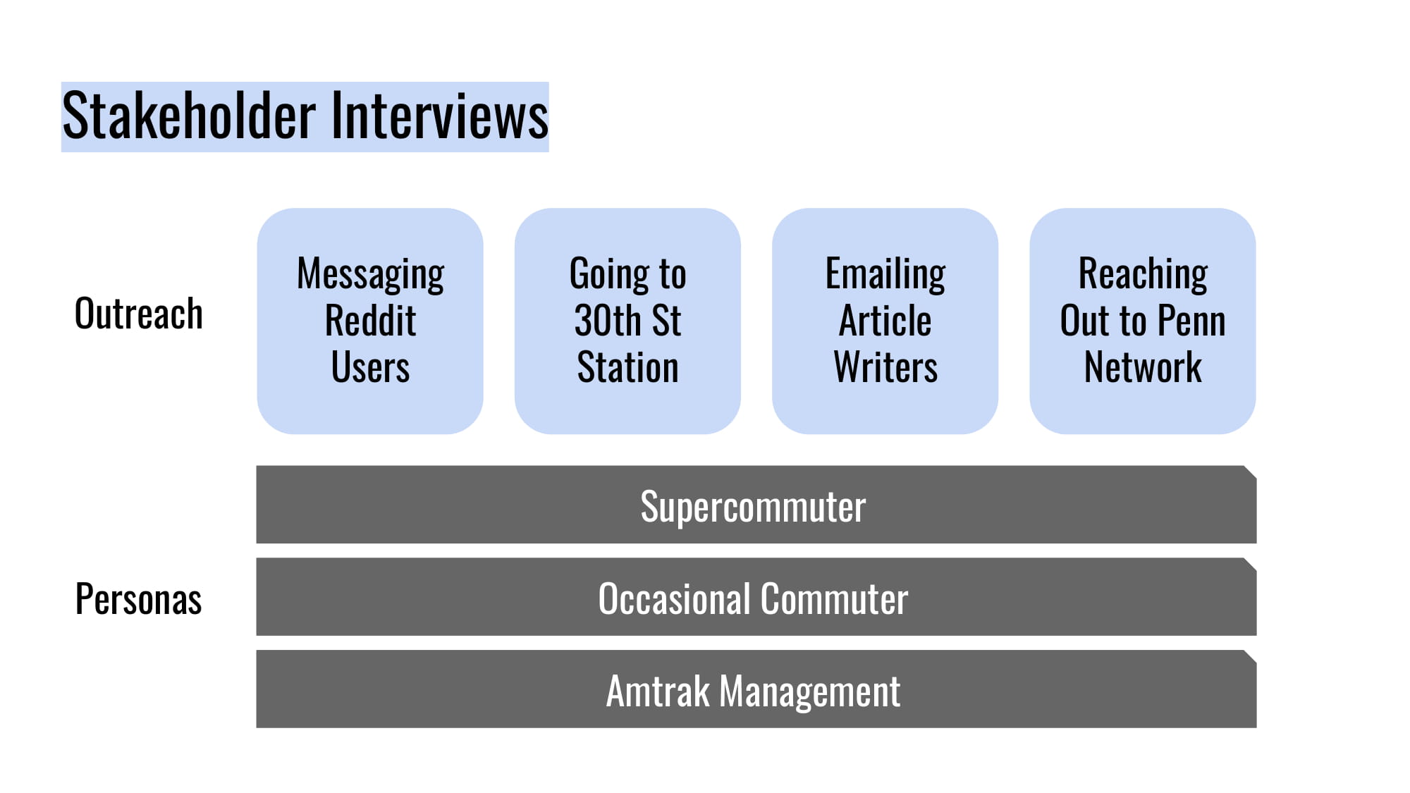 MKTG 262 Final Presentation-04.jpg