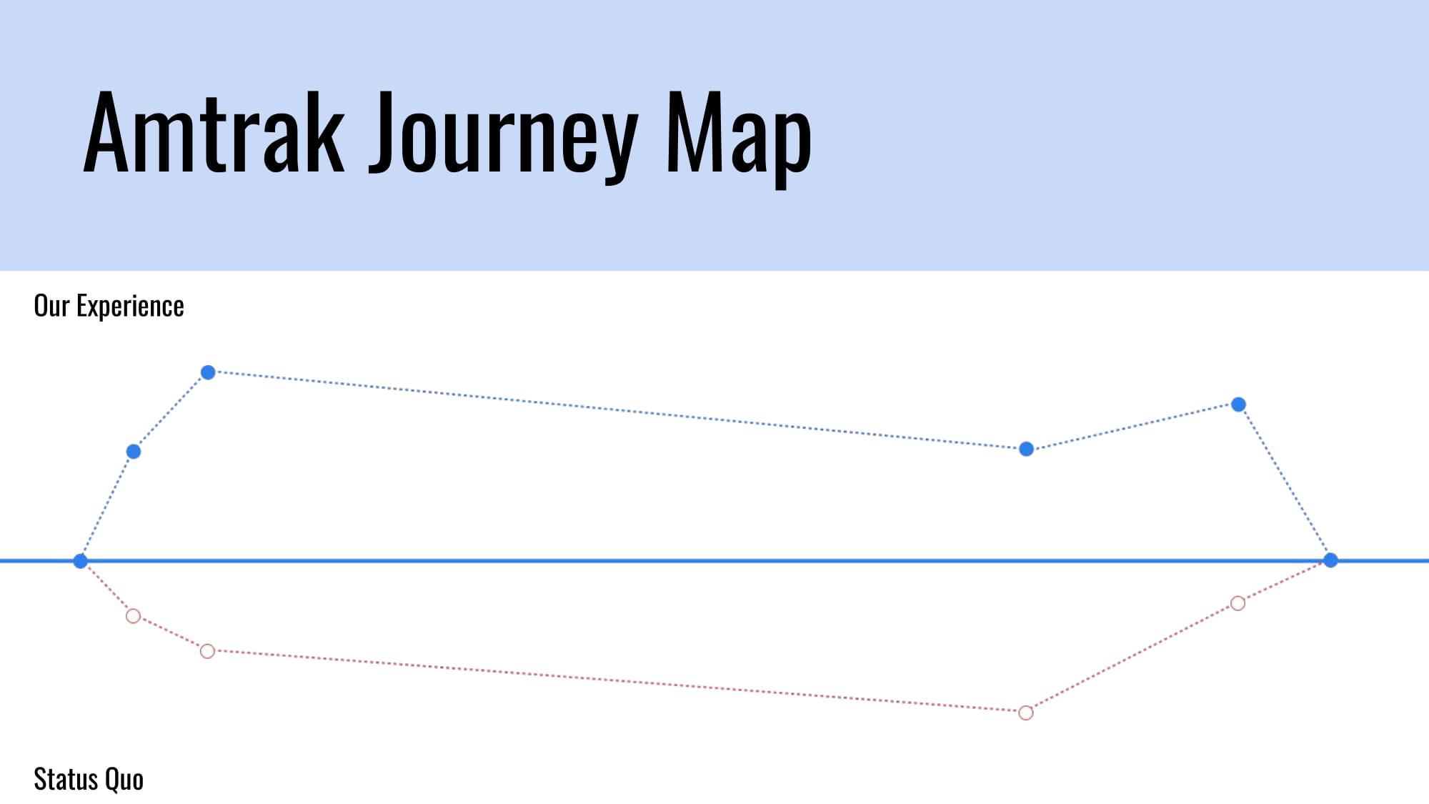 MKTG 262 Final Presentation-11.jpg