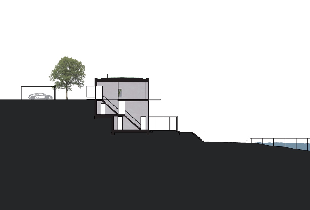 Section