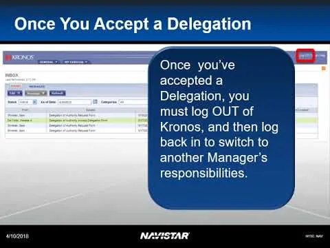 Manager Delegation v3