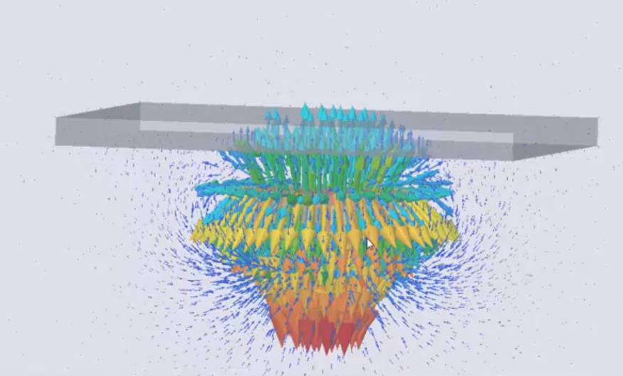 Magnetic simulations webinar