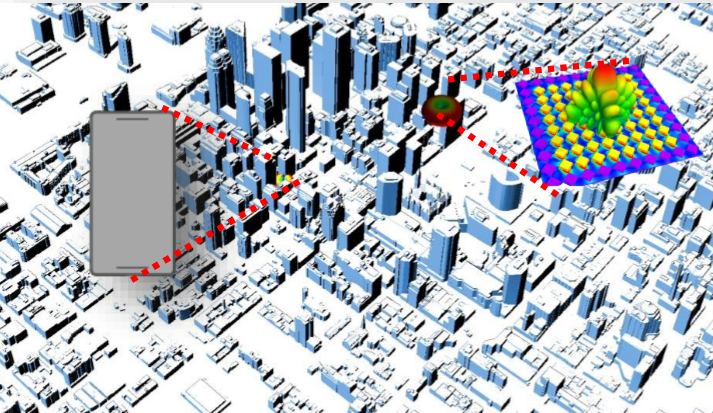 5G Map based communications channel simulation
