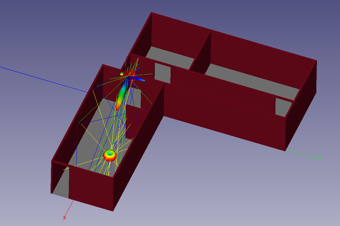 5G map-based channel model simulation with network simulator