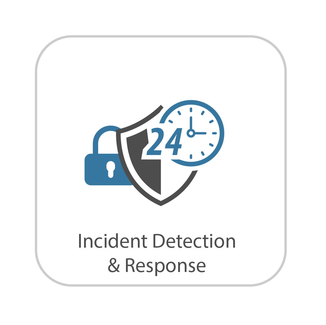 Incident Detection & Response