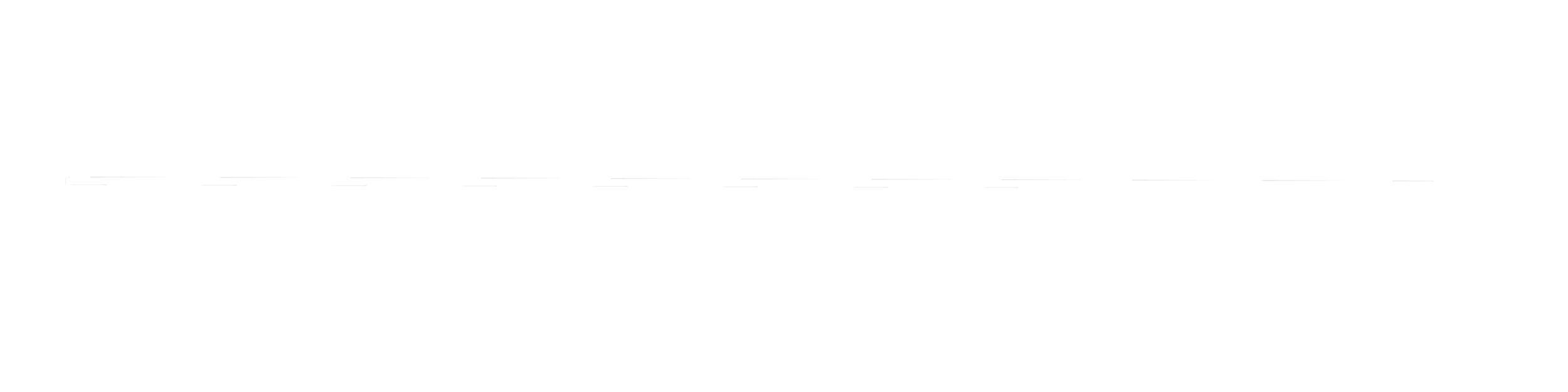 Market Scan