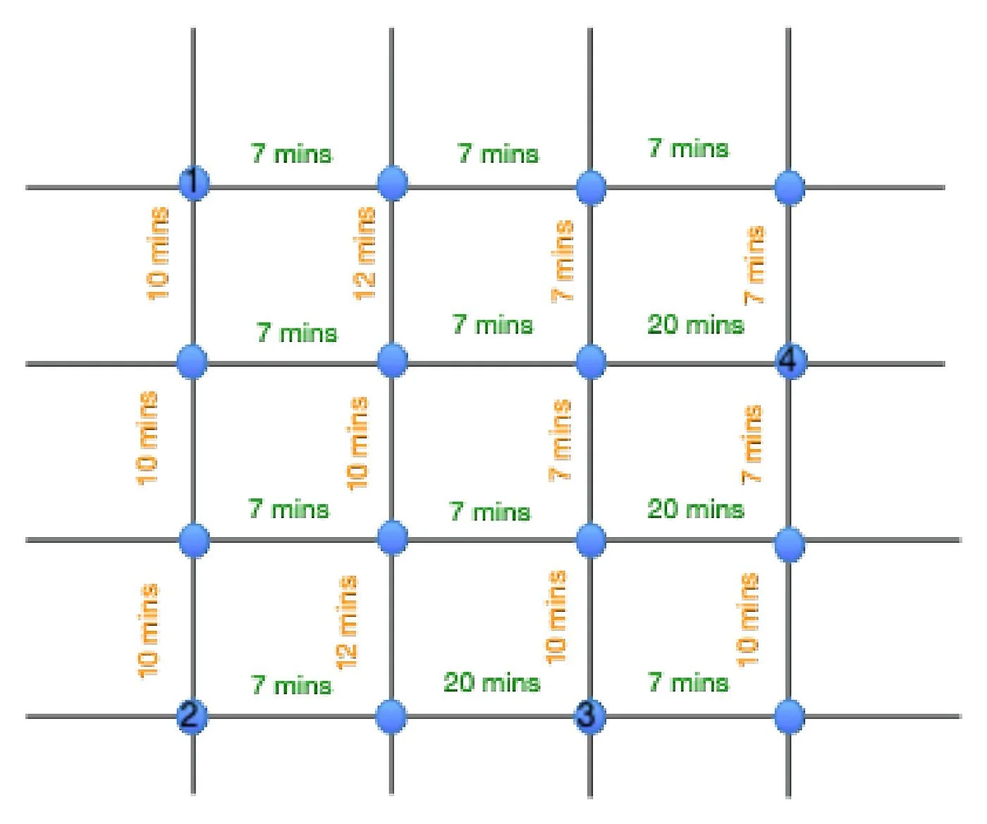 City map showing live journey times between junctions