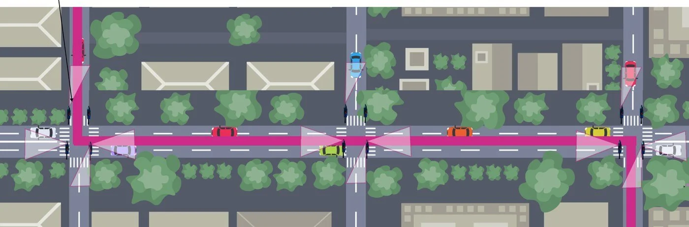 Smart Junction with four AI cameras and a Bluetooth detector