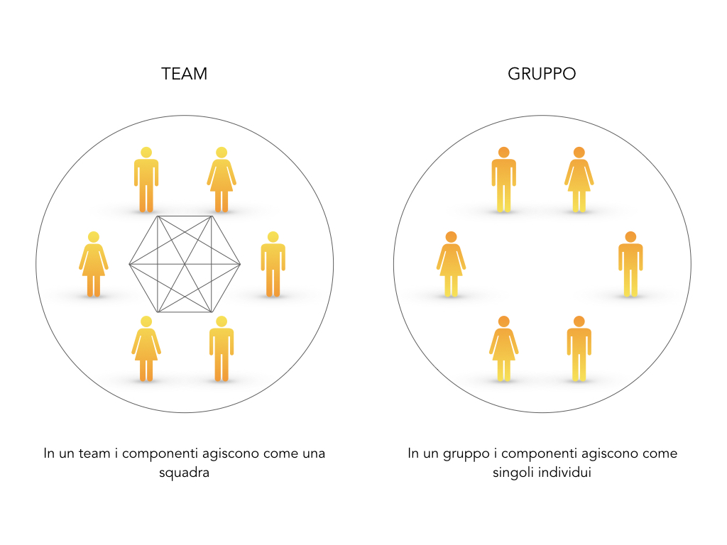 Team & Group.001.jpeg