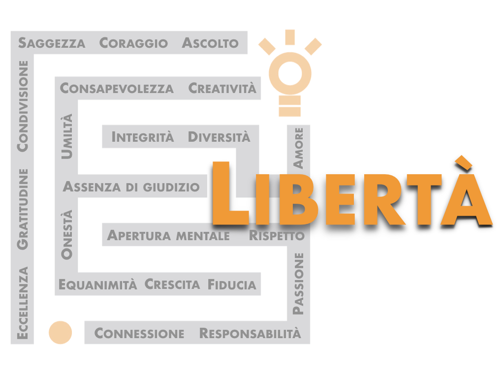 Valori_Libertà.001.jpeg