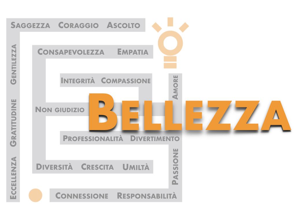 Valori_Bellezza.001.jpeg