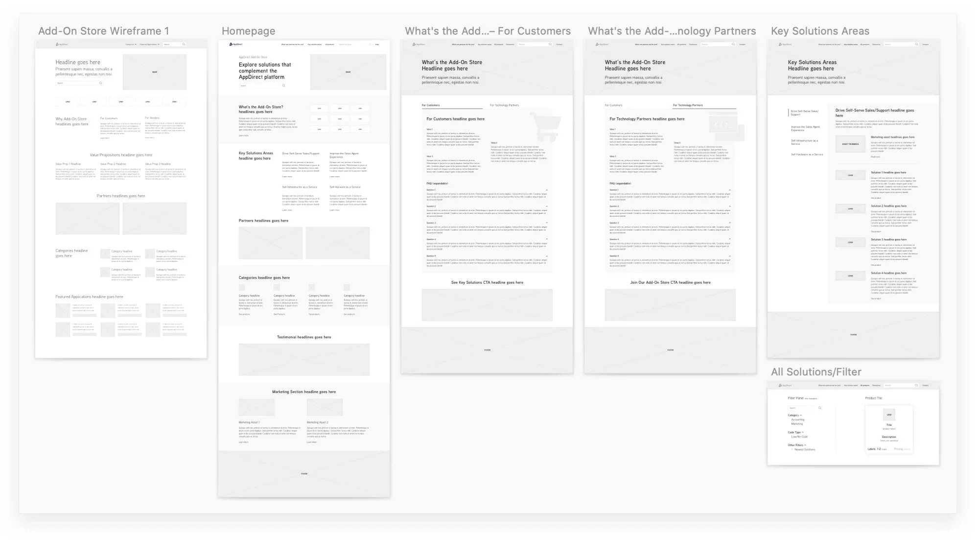 A series of website wireframes for a software product, showing multiple pages including homepage, solutions, partners, and solutions filter.