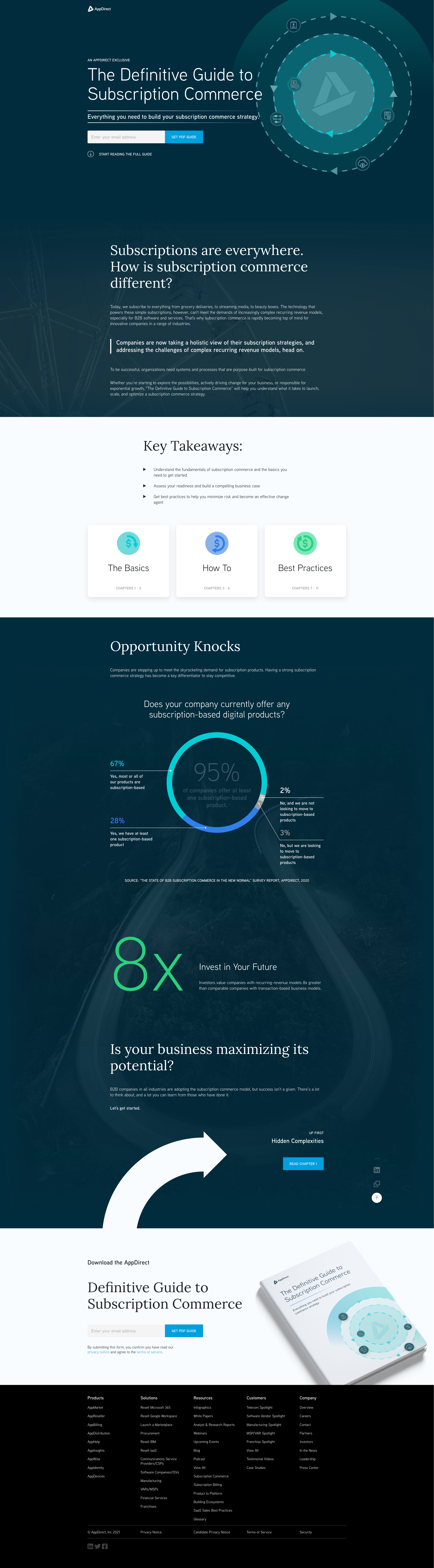 Infographic titled "The Definitive Guide to Subscription Commerce" featuring sections on subscription strategies, key takeaways including basics, how-to, and best practices, a pie chart about subscription-based digital product offerings, and a call to download the guide, with a dark blue and teal color scheme.