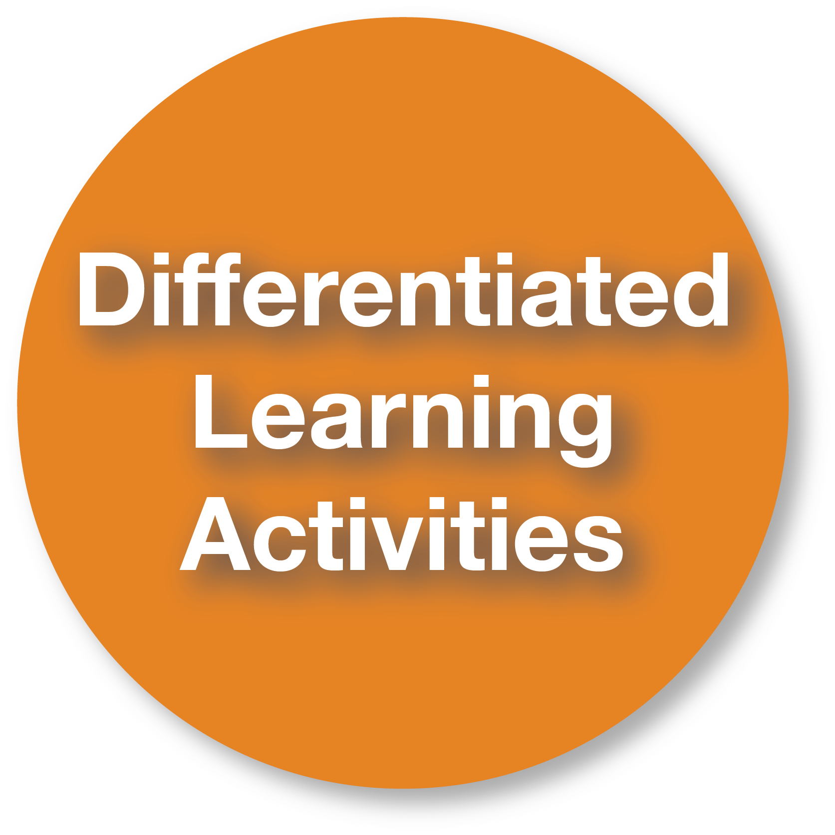   Learning activities and other interventions are selected based on student needs. For example, students might be provided with options for a variety of ways to learn a new concept based on their interests or their reading level.  