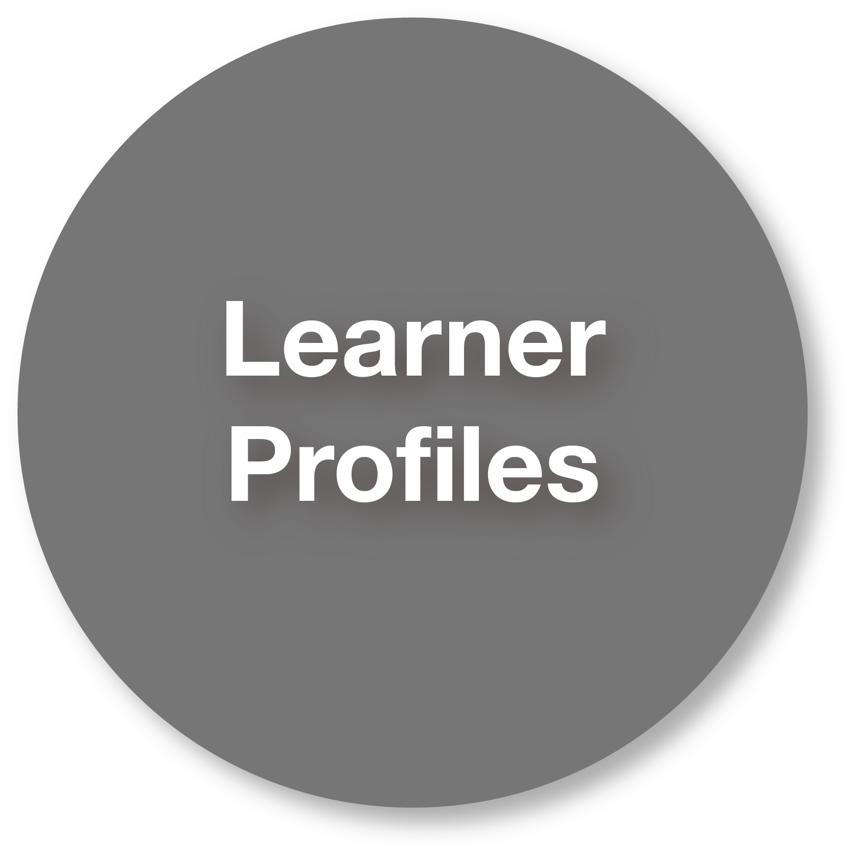 PLcomp-Learner.png