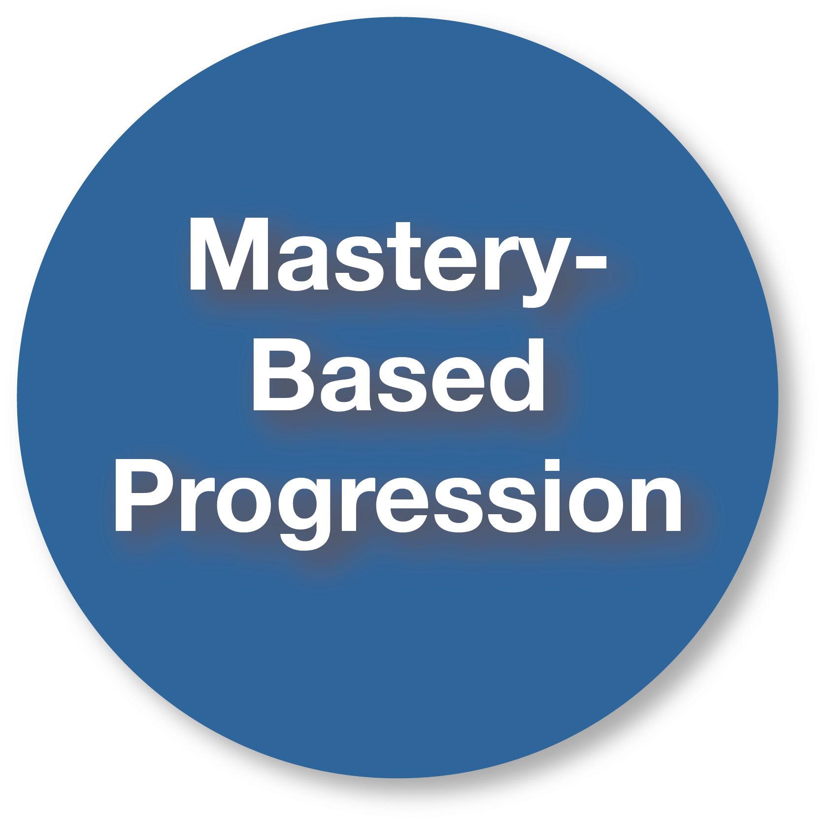 PLcomp-Mastery.png