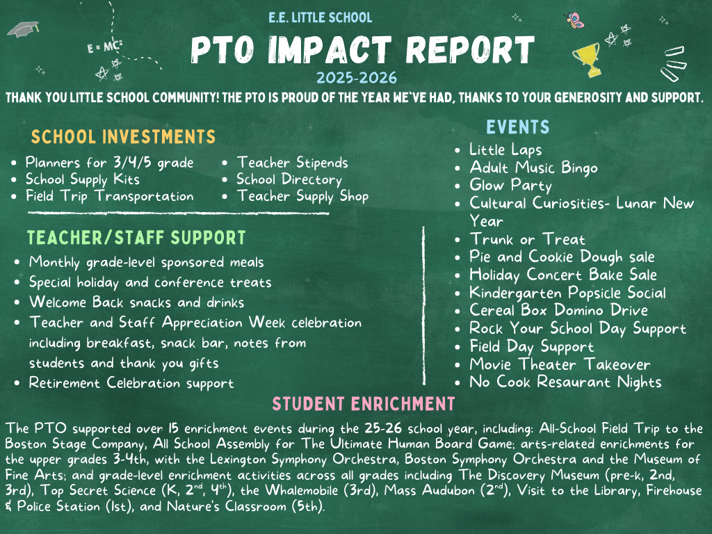 Little School PTO 2025-2026 Impact Report 