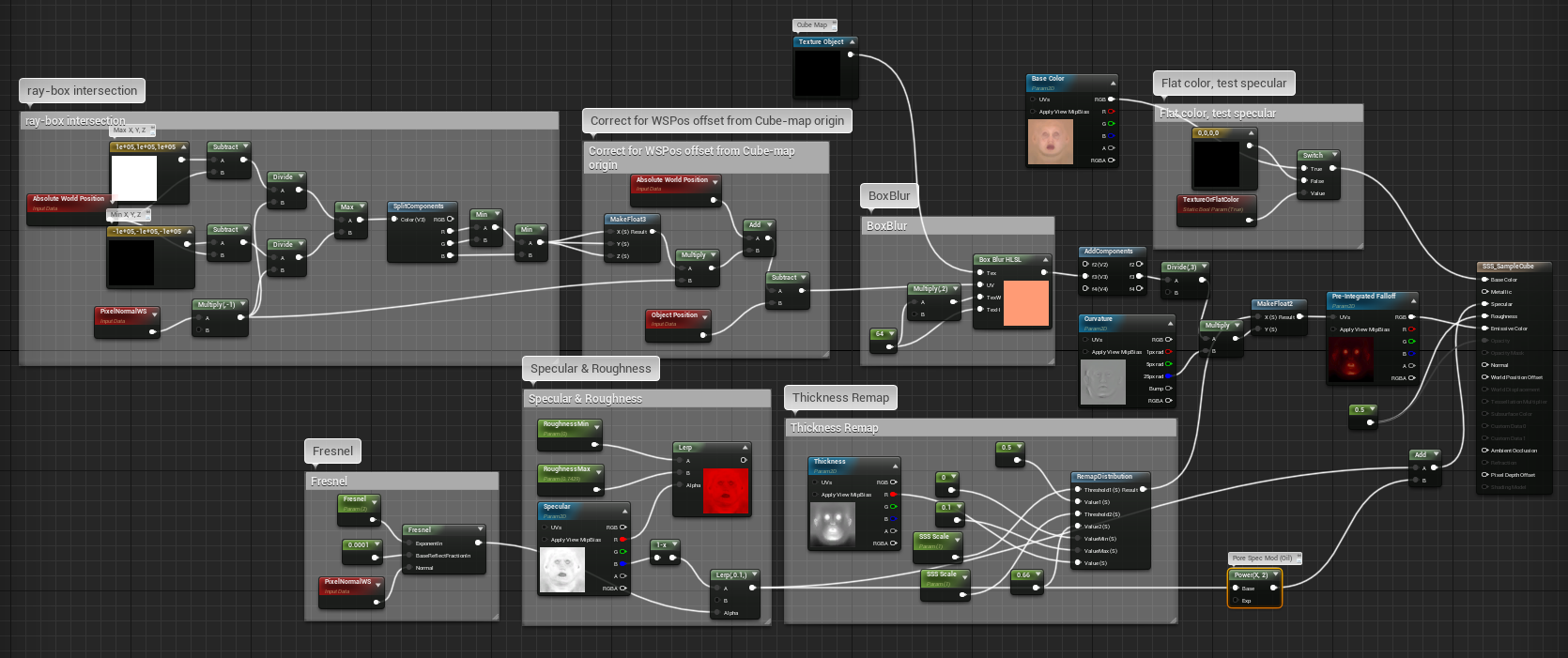 Face Rendering 2 — Matthew -Blaine- Brezina