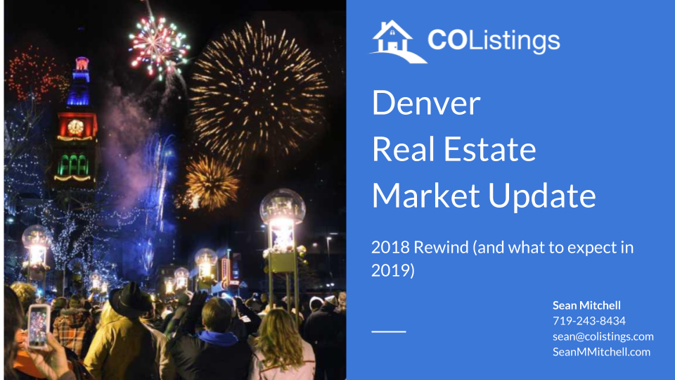 Denver Real Estate Market Update - 2018 Rewind-2.png