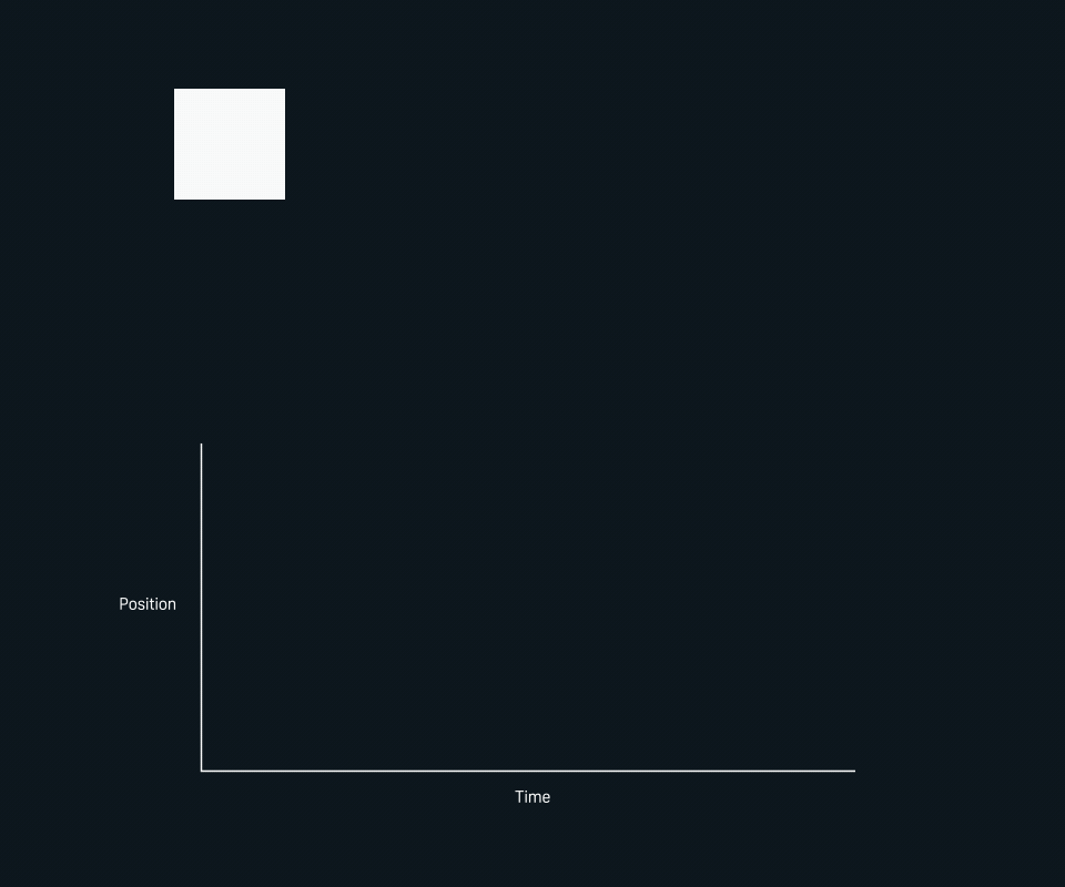 Easing_01.gif