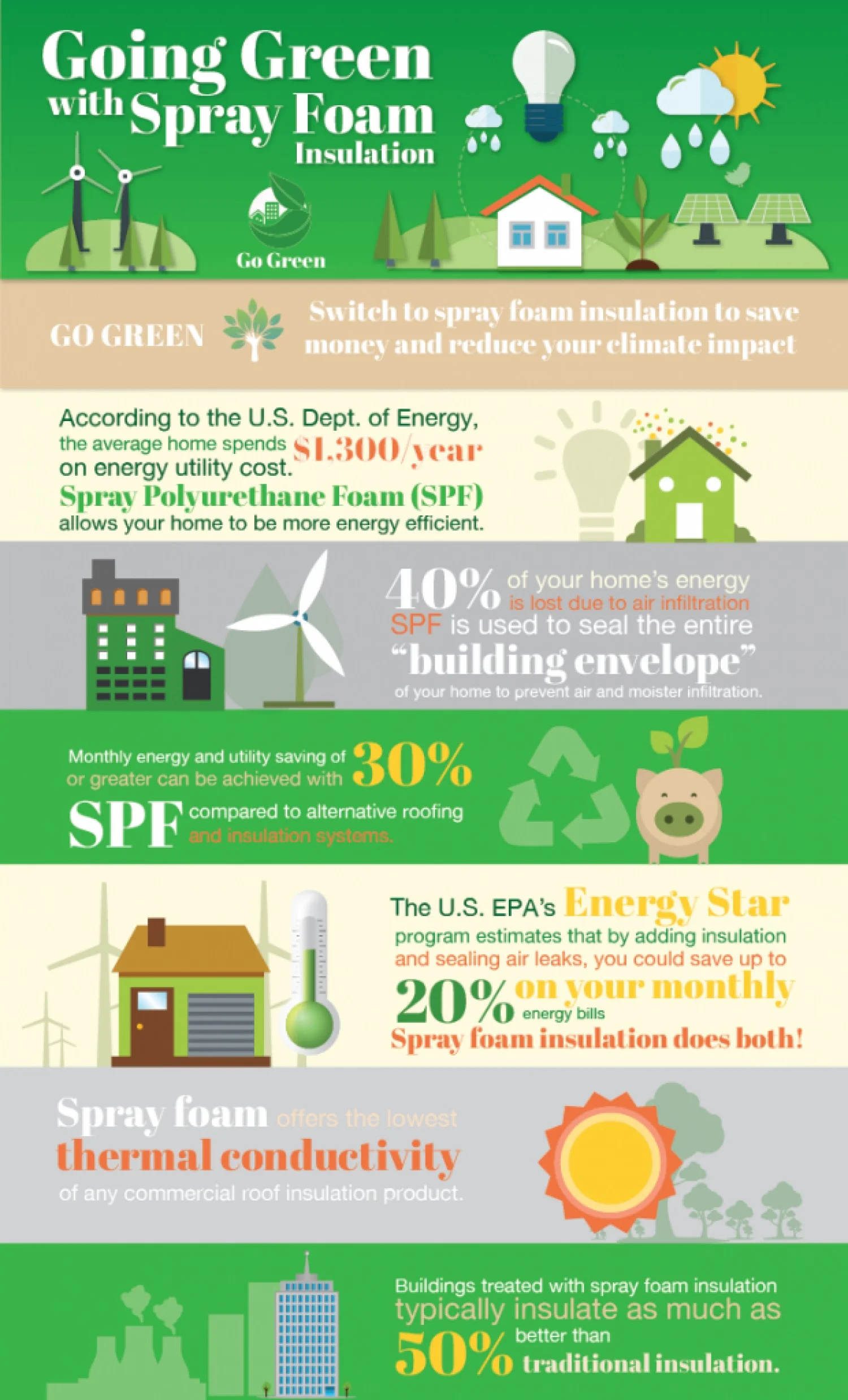 how-does-spray-foam-insulation-benefit-you_.jpg