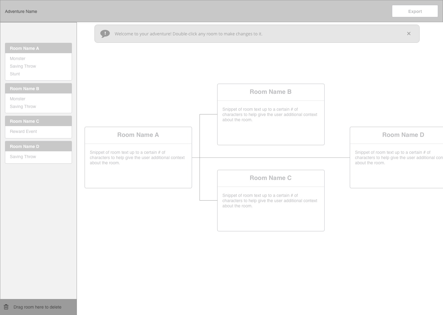 The story board view gave users a visual representation of how their story would flow together. 