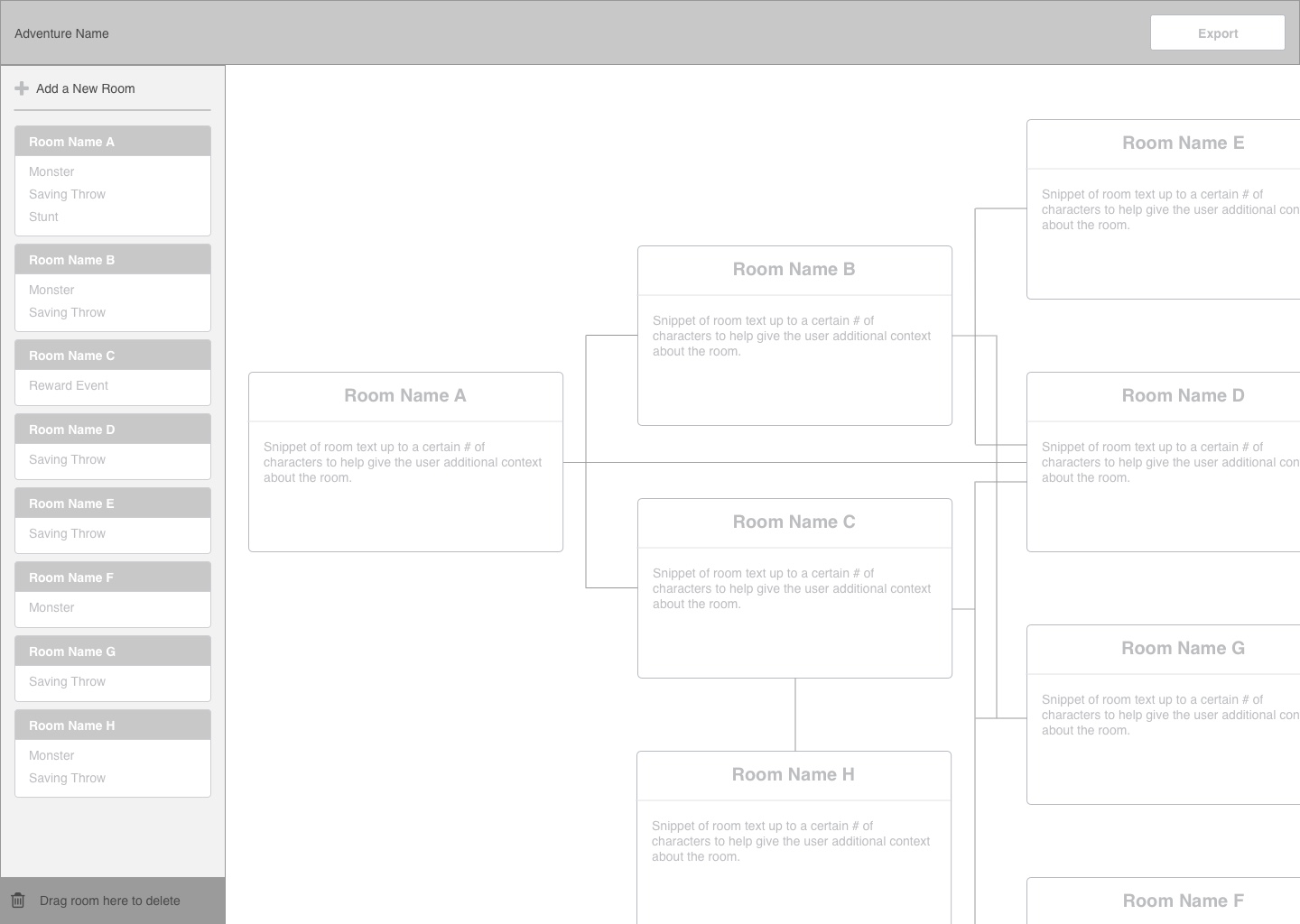 This view allowed users to be storytellers with complex flows and detailed narratives.