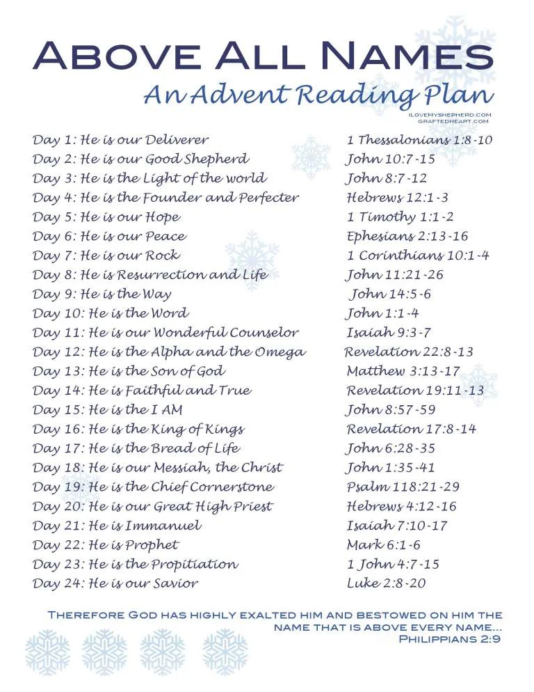 Above-All-Names-Reading-Plan_Page_1.jpg