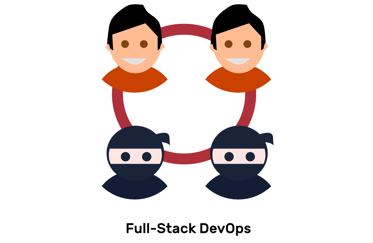 Team Extension.png