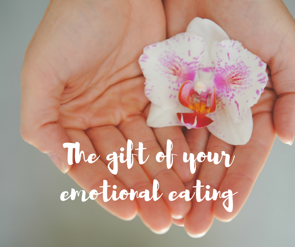 Inner Nutritionist
