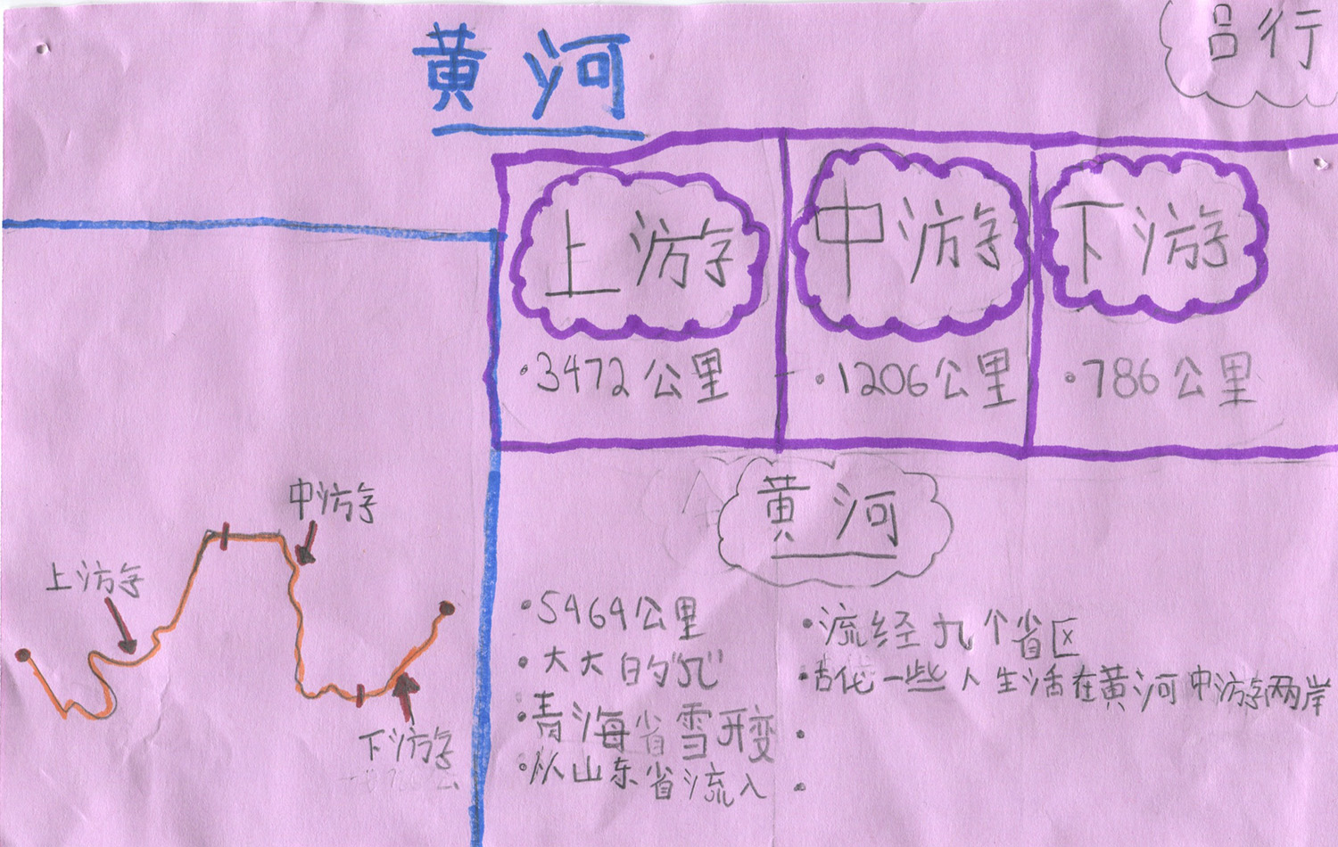 StudentWork_river_3.jpeg