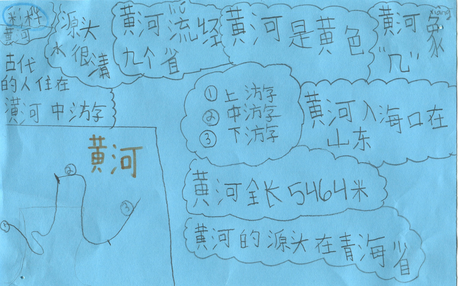 StudentWork_river_6.jpeg