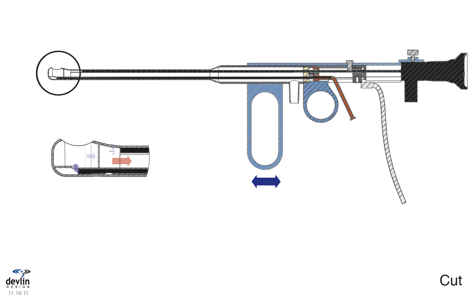 Resectoscope Concept