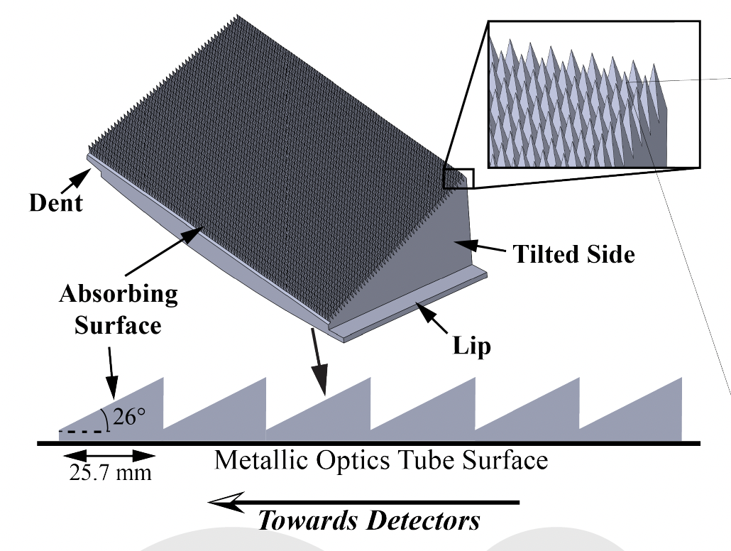 Screen Shot 2022-02-11 at 4.23.38 PM.png