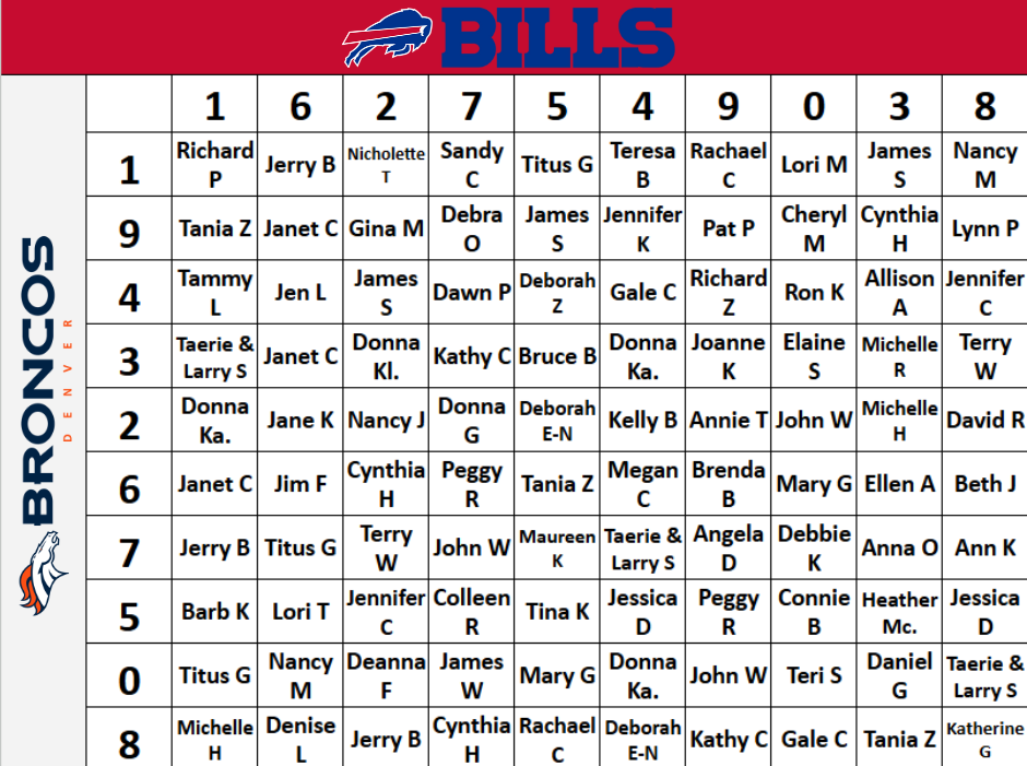 Bills vs. Broncos Game Board (5).png