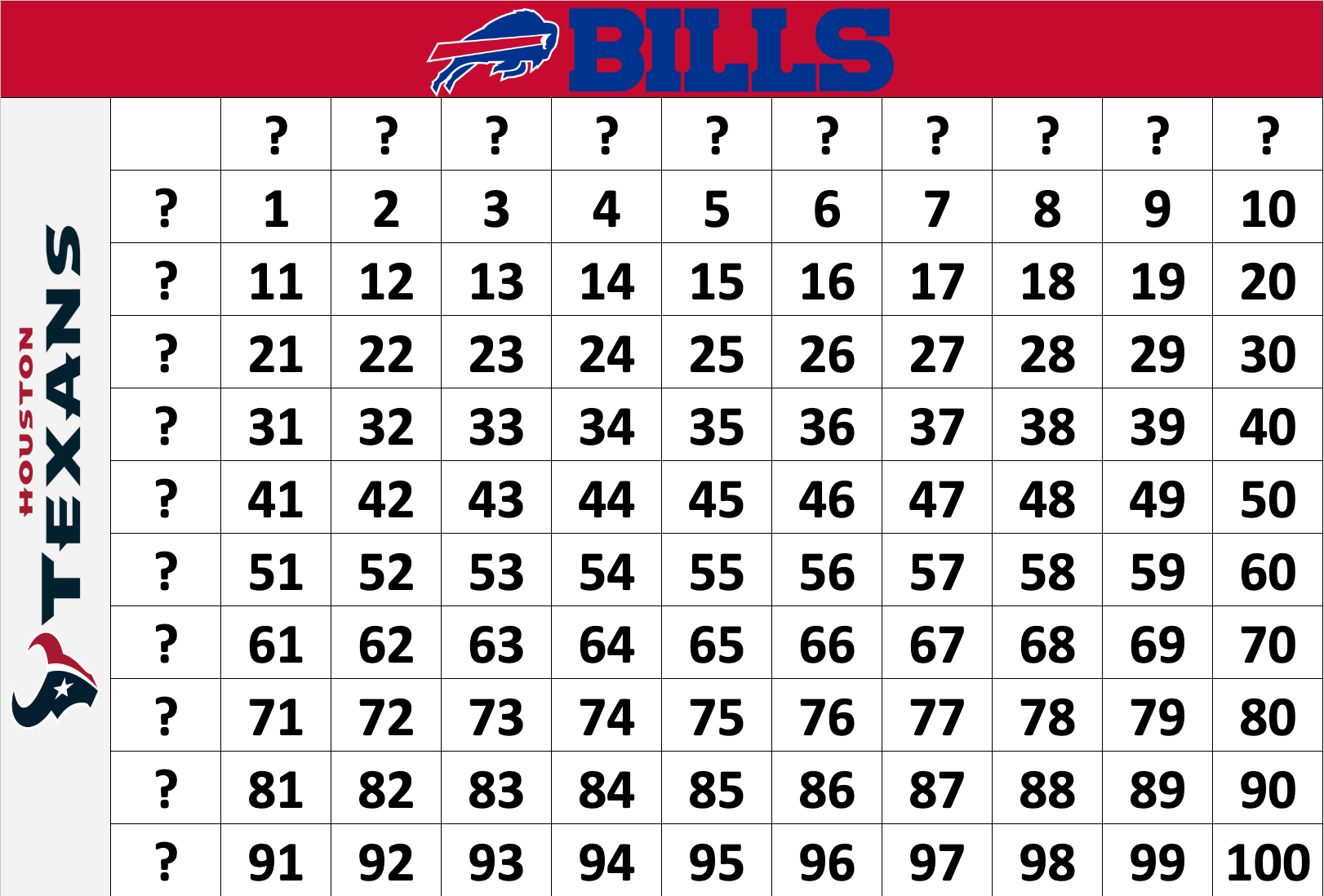Bills vs. Texans Game Board.png