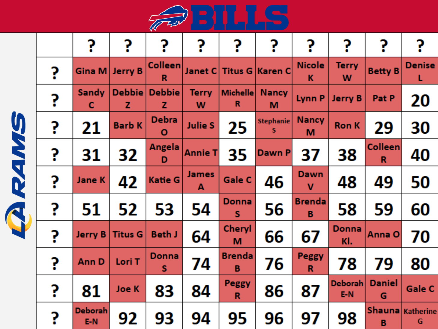 Bills vs. Rams Game Board (3).png