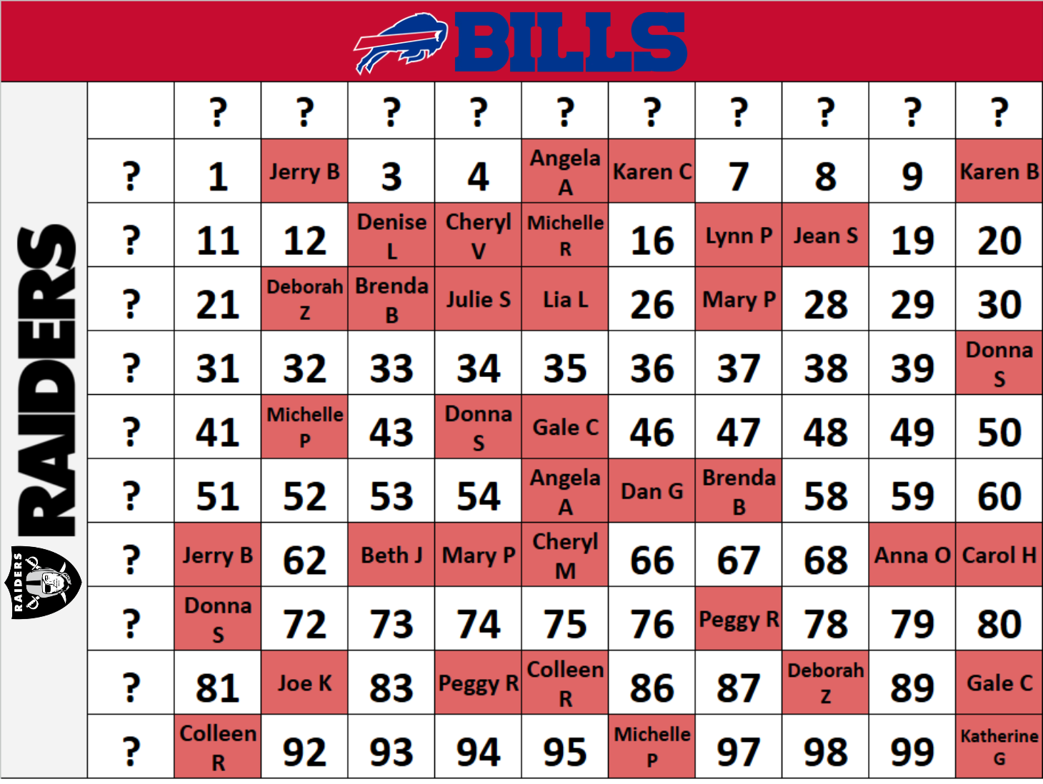 Bills vs. Raiders Game Board (2).png