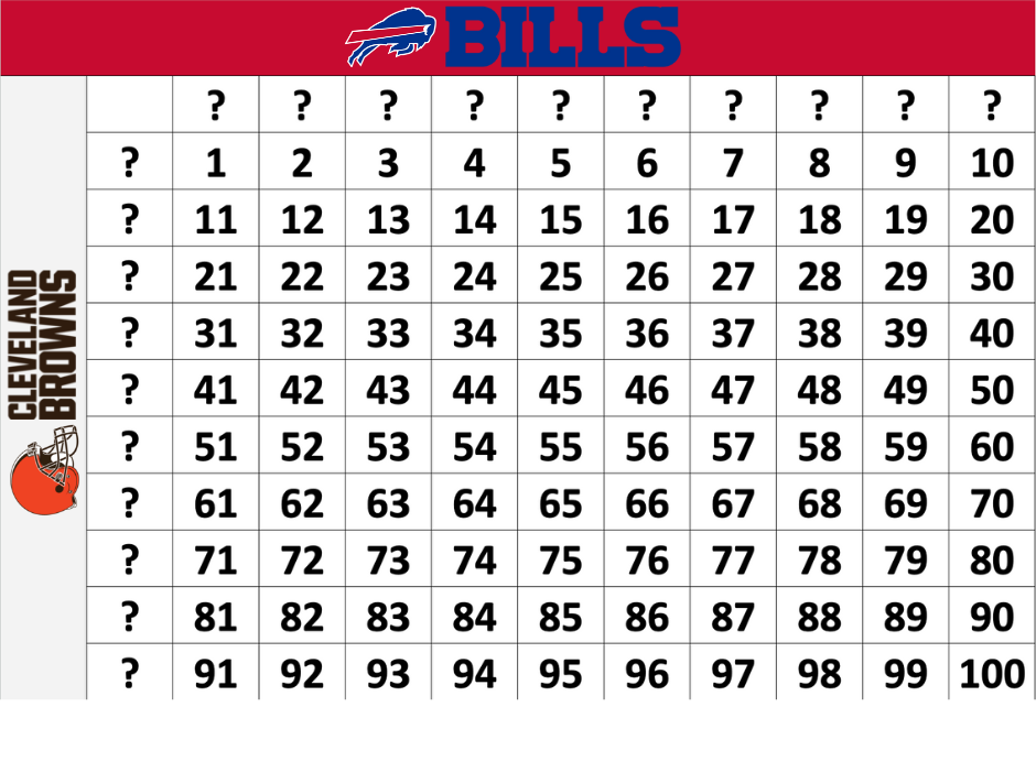 Bills vs. Browns 12-21-25 Game Board.png