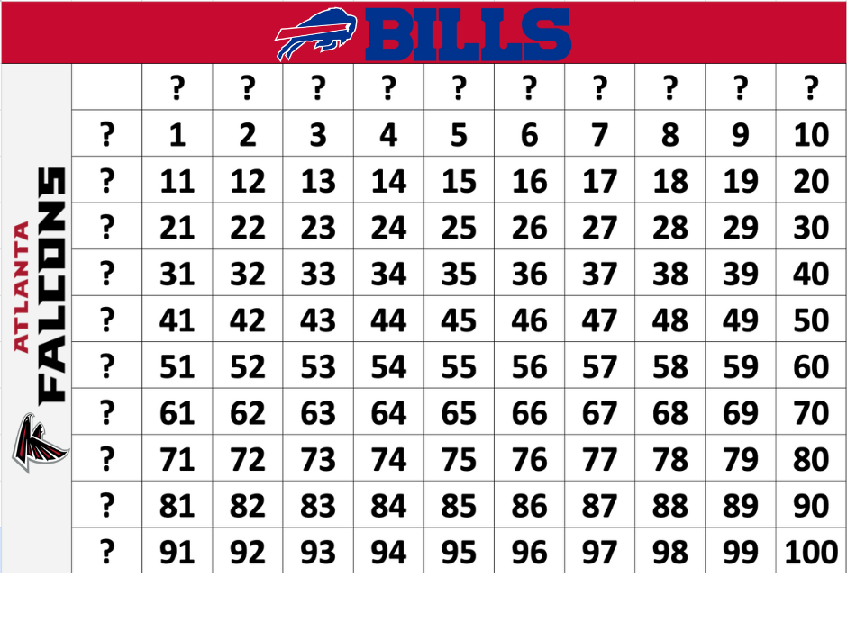 Bills vs. Falcons 10-13-25 Game Board.png
