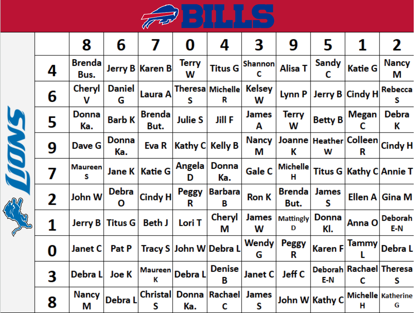 Bills vs. Lions Game Board (2).png