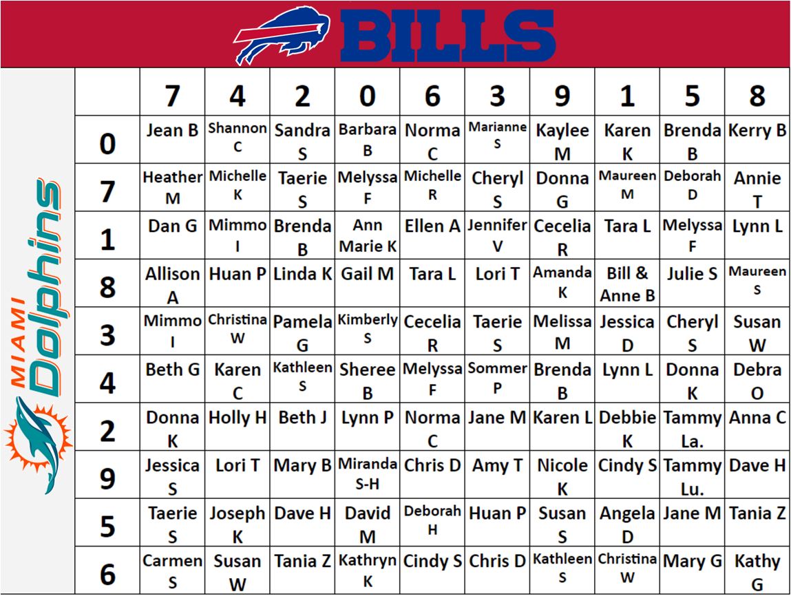 Game Day Guide Playbook: Dolphins vs. Bills by Miami Dolphins - Issuu