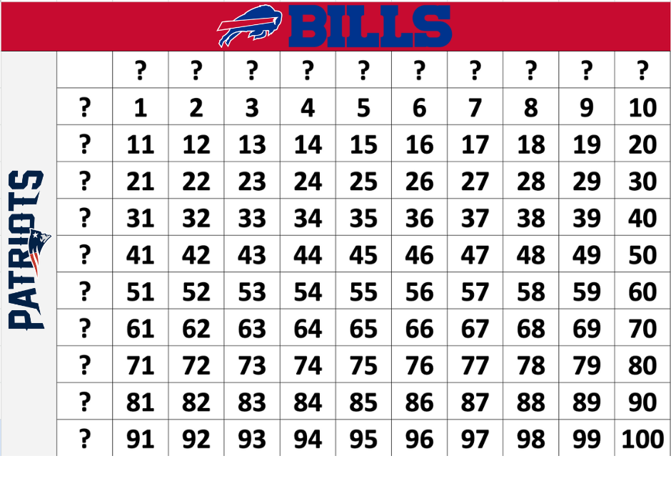 Bills vs. Patriots 10-5-25 Game Board.png