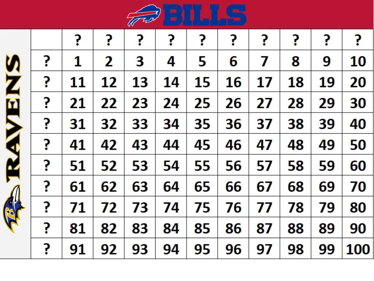 Copy of Bills vs. Ravens Game Board.png
