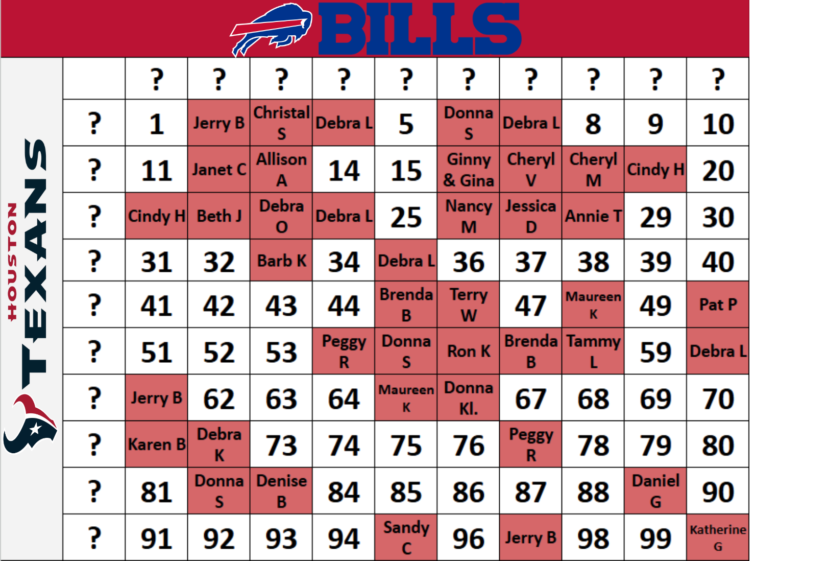 Bills vs. Texans Game Board (2).png