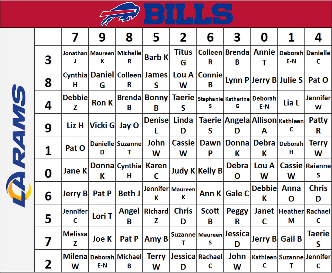 Ten Lives Club Bills vs. Rams 12-8-24 Game Square — Ten Lives Club