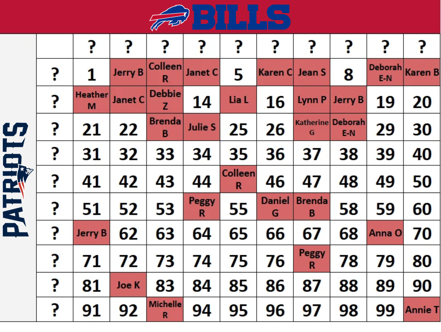 Bills vs. Patriots Game Board.png