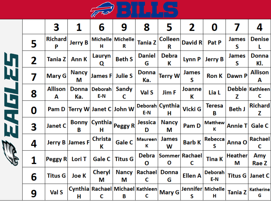 Bills vs. Eagles 12-28-25 Game Board.png